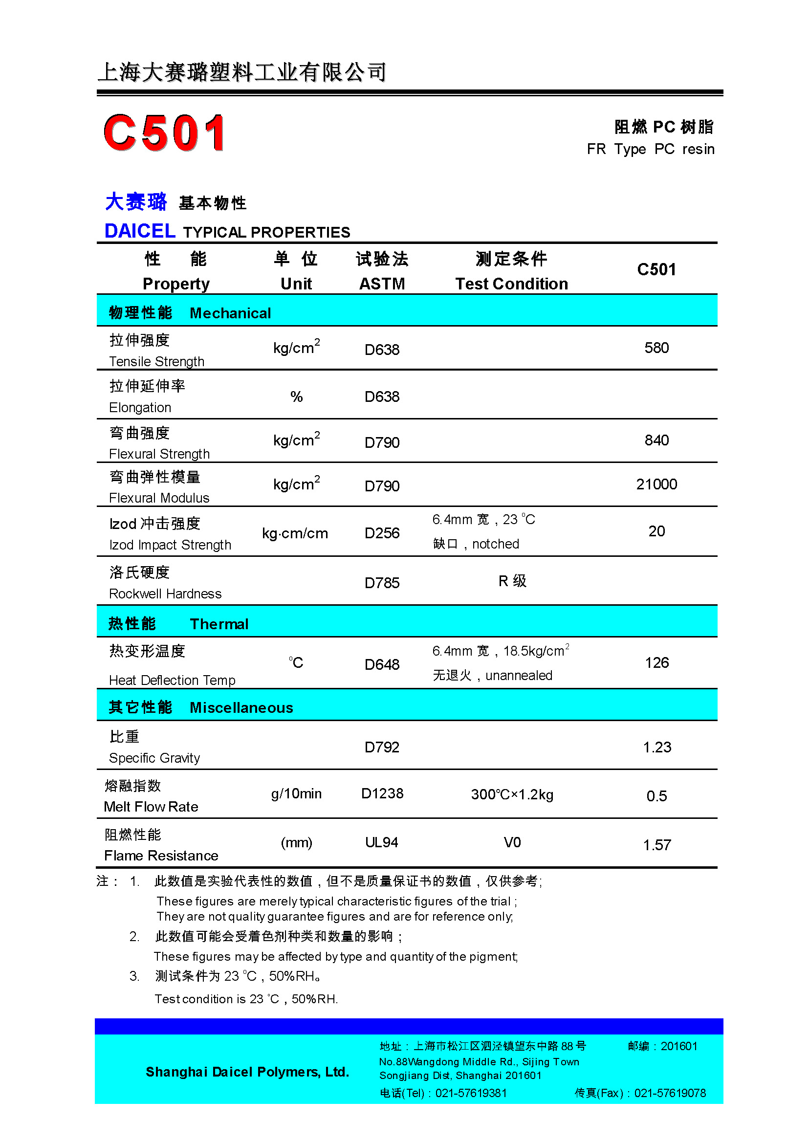 C501 L4申請UL通過.jpg