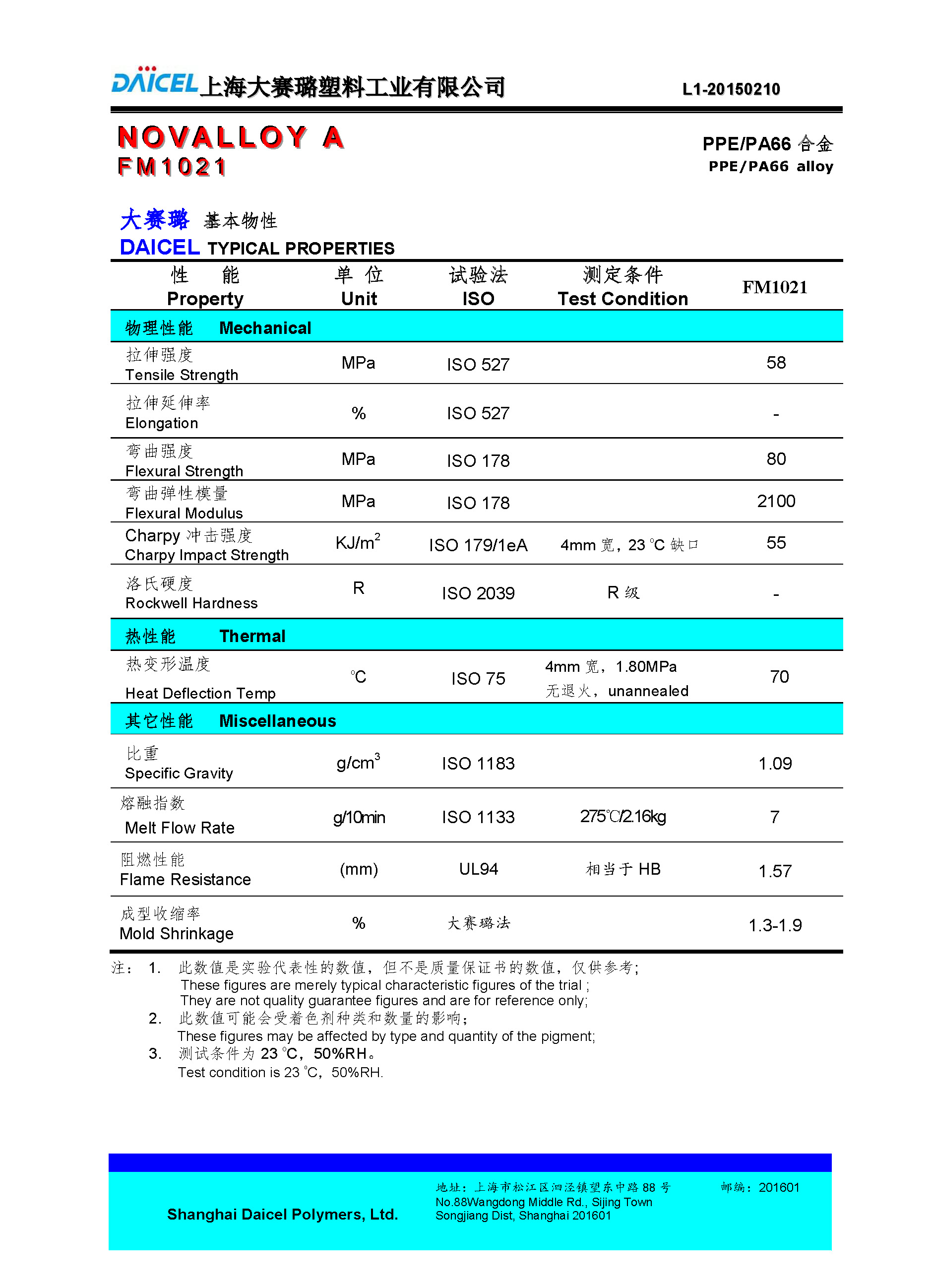 1508242977280353.jpg DAICEL PA66+PPE FM1021_頁面_1.jpg