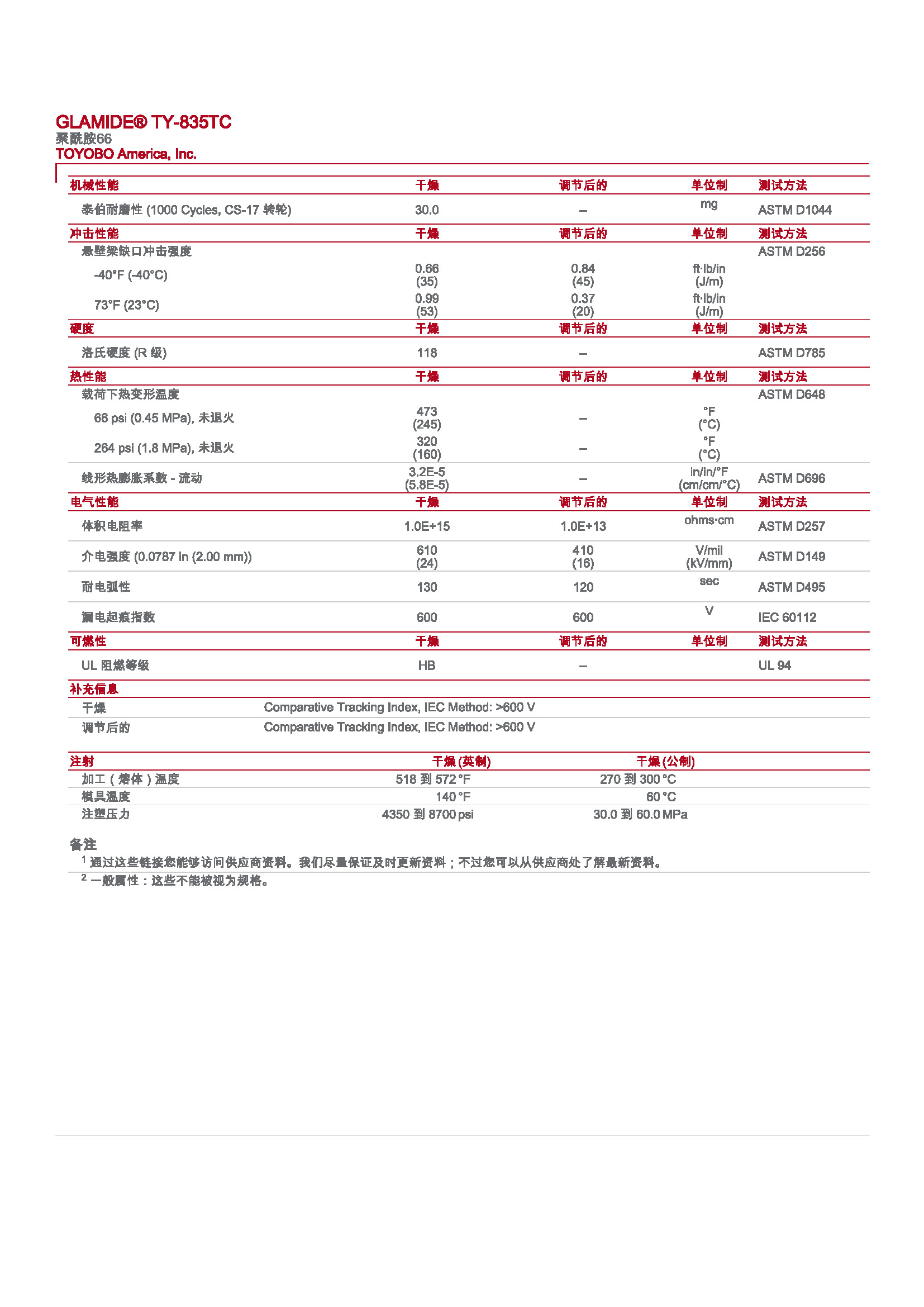 Technical Datasheet_ Product Comparison_頁(yè)面_2.jpg