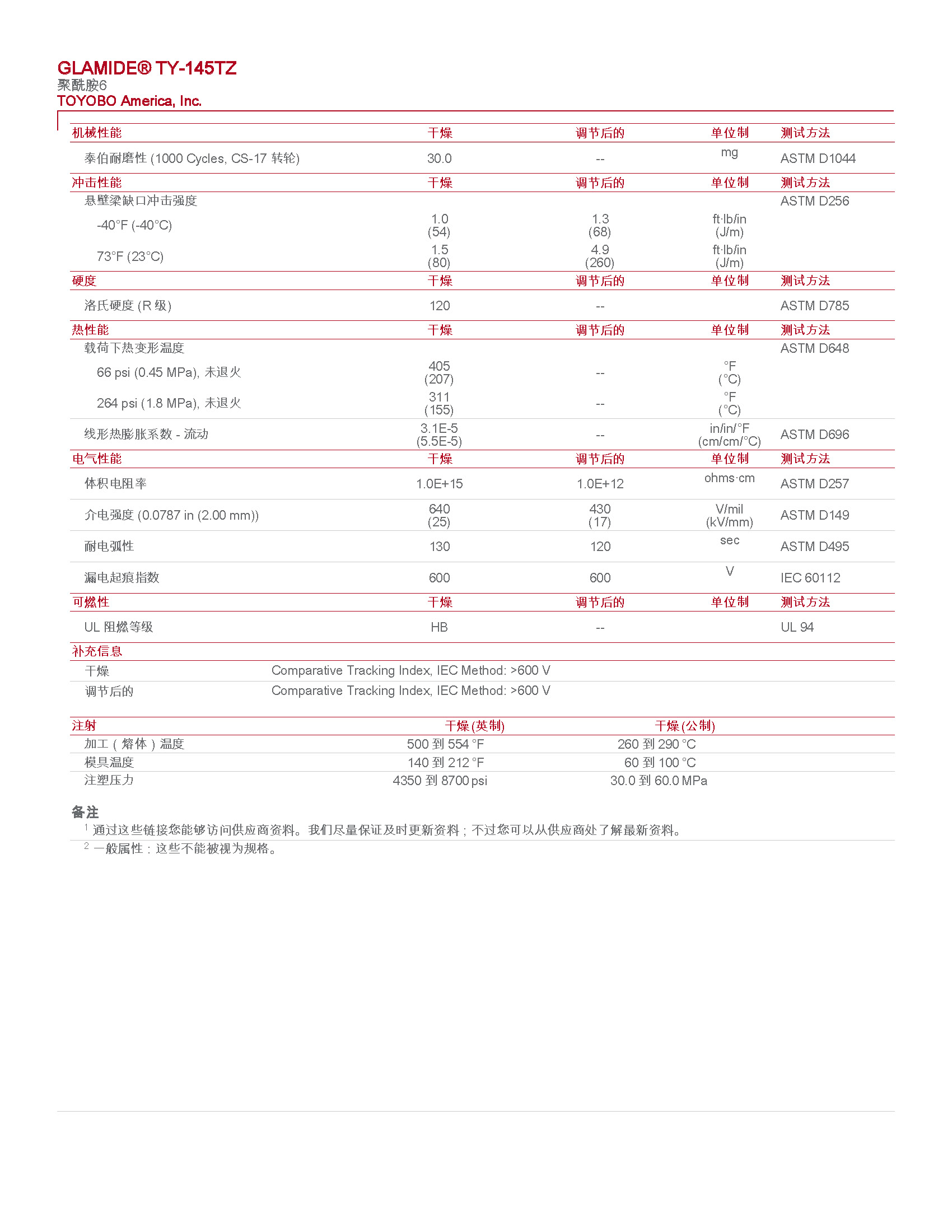 pdf (1)_頁面_2.jpg