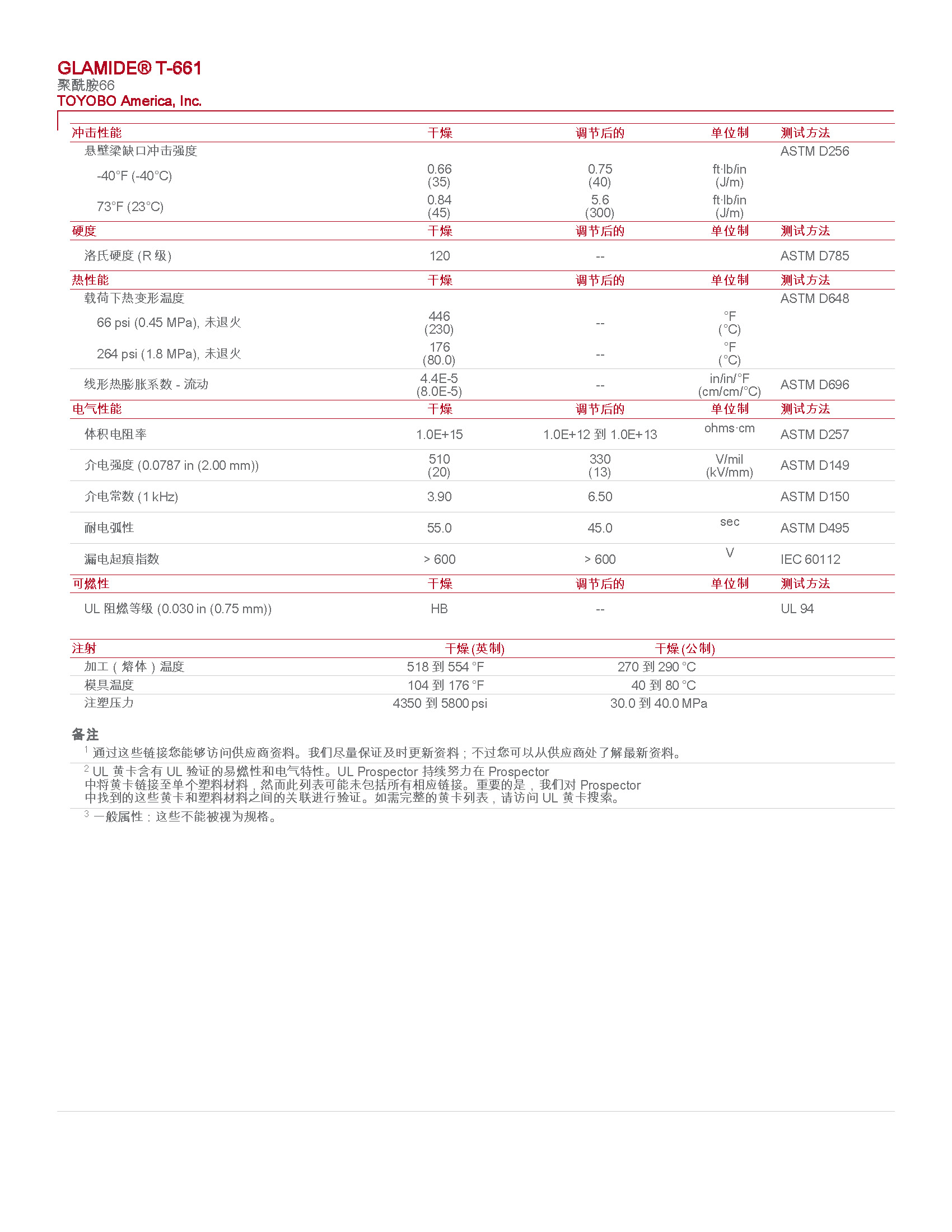 pdf (1)_頁面_2.jpg