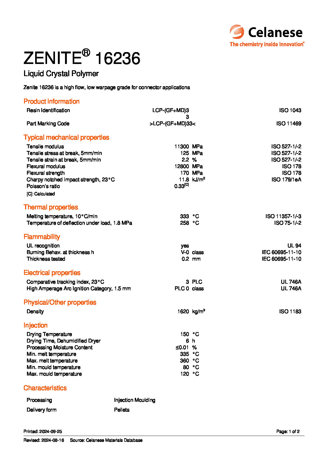 ZENITE? 16236_頁面_1.jpg