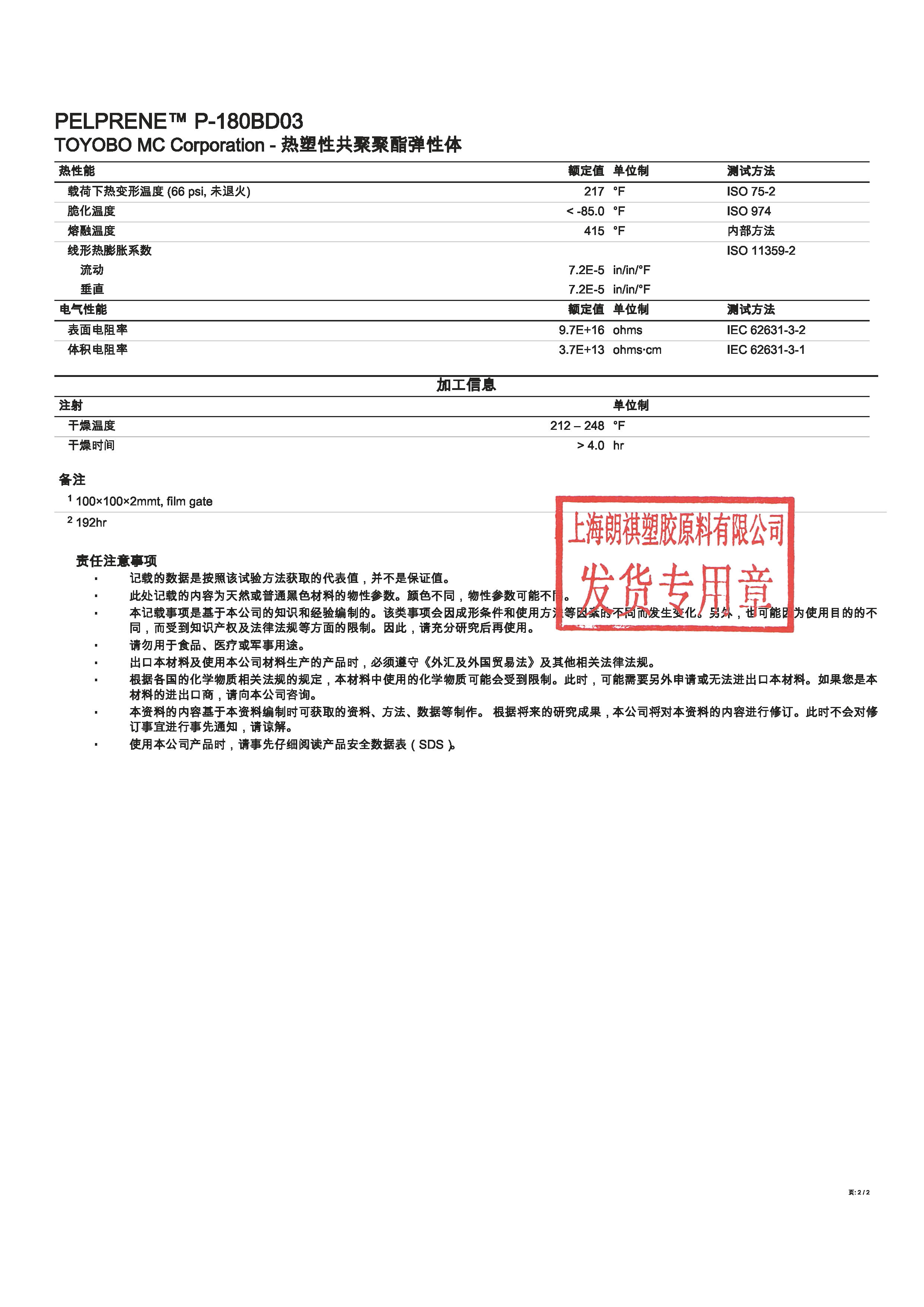 PELPRENE? P-180BD03 中文_頁(yè)面_2.jpg